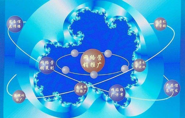 潮州新媒体运营企业需要掌握的网络推广技巧有哪些
